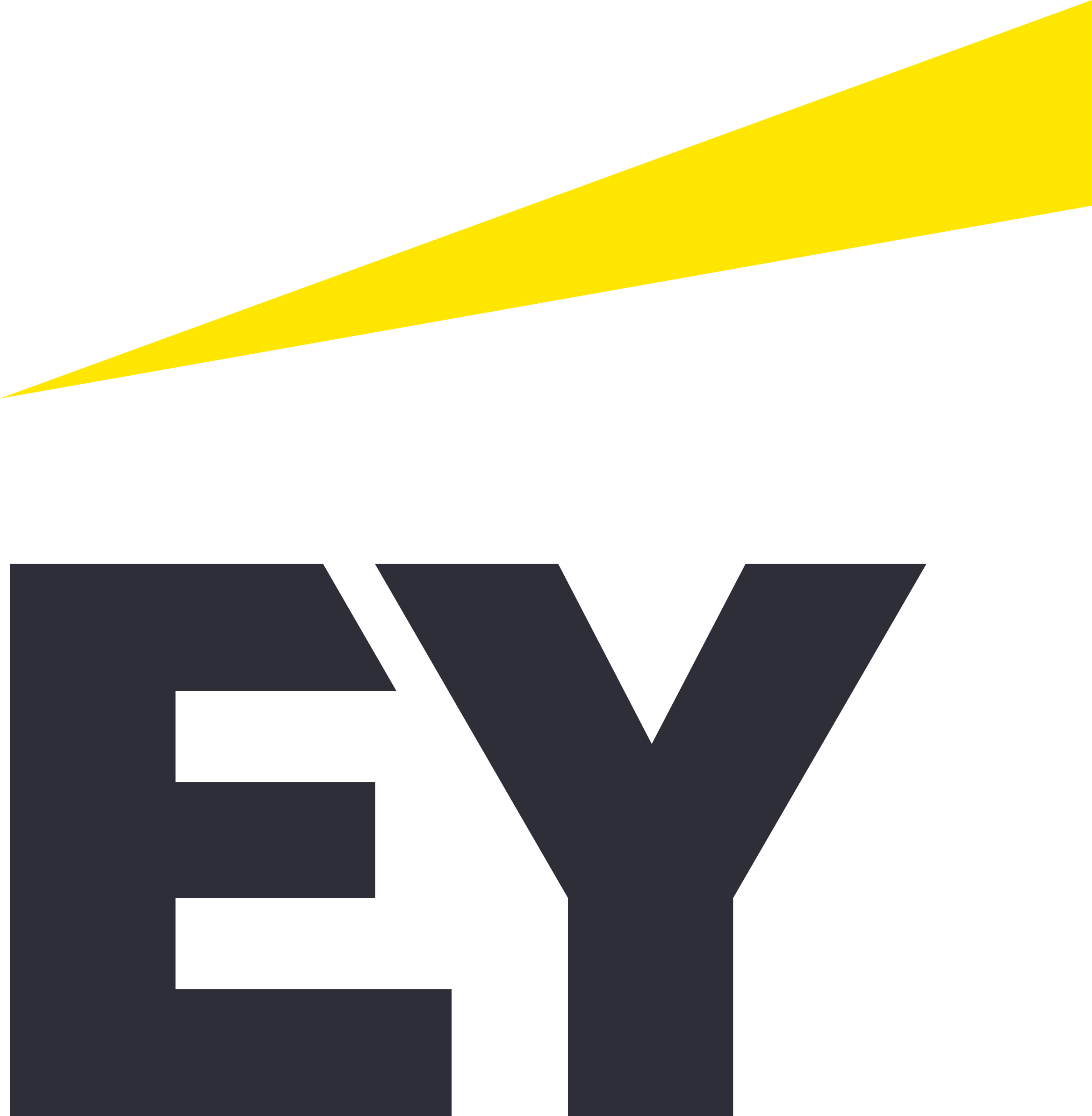 New EY Logo