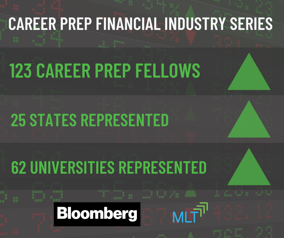 Graphic showing that 123 MLT Career Prep Fellows from 25 states and 62 universities attended MLT's Virtual Financial Industry Series